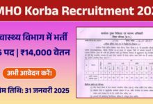 CMHO Korba Recruitment 2025