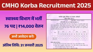 CMHO Korba Recruitment 2025