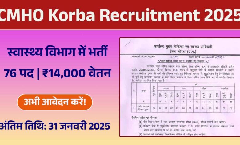 CMHO Korba Recruitment 2025