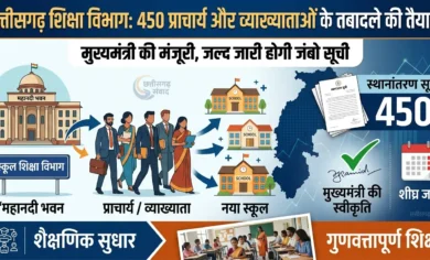 CG School Education Department Transfer