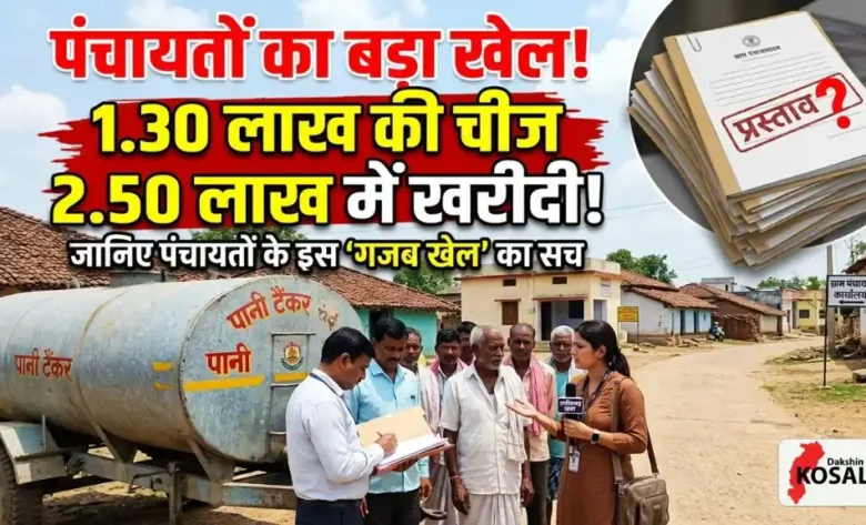 डोंगरगढ़ टैंकर खरीदी घोटाला