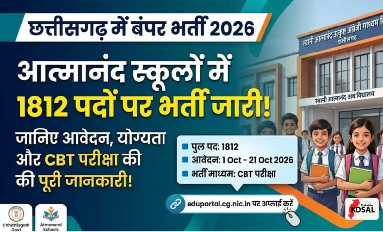 CG Atmanand School Recruitment 2026